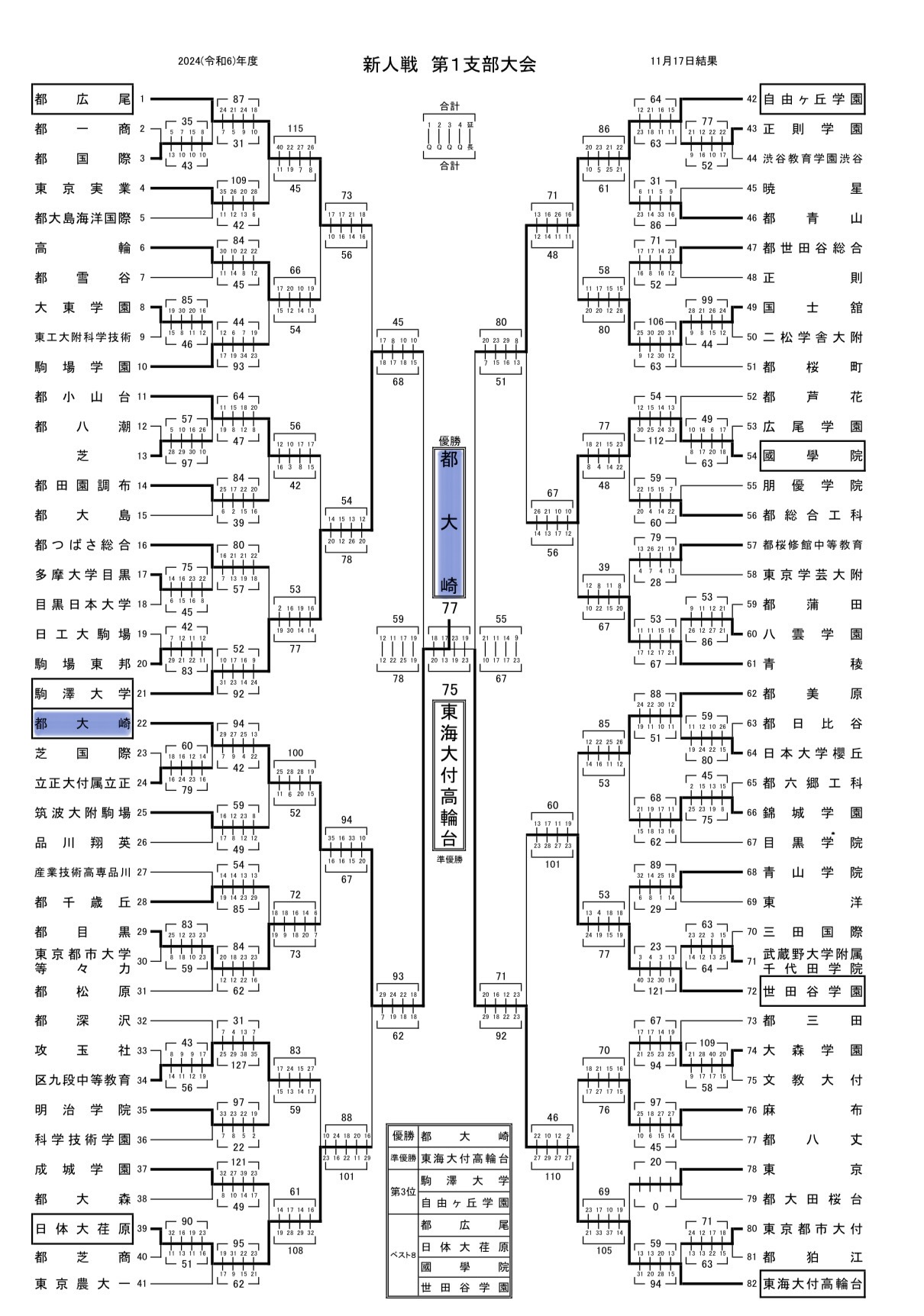 画像 -20241120-035035-890c5499